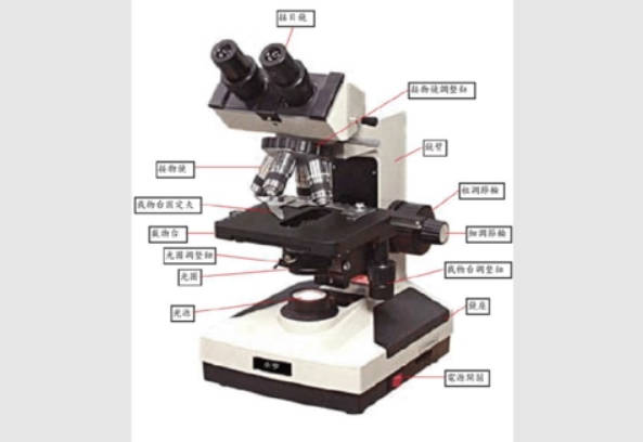 高德注册显微镜的分类