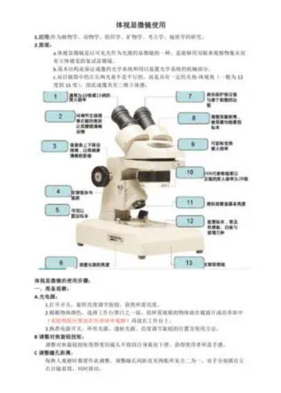 高德注册生物显微镜的使用规程